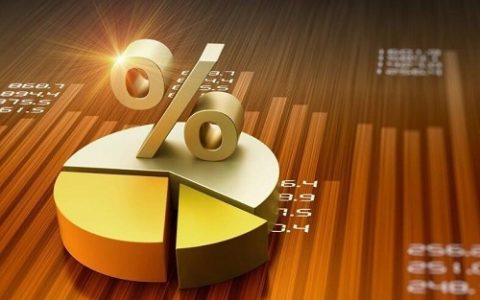 今天黄金金价多少钱