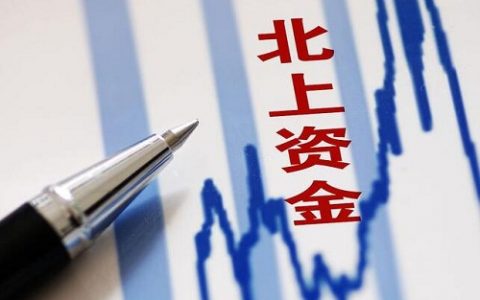 黄金etf收费