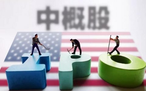 黄金交易评论